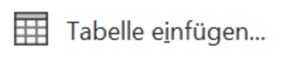 Word Tabelle einfügen